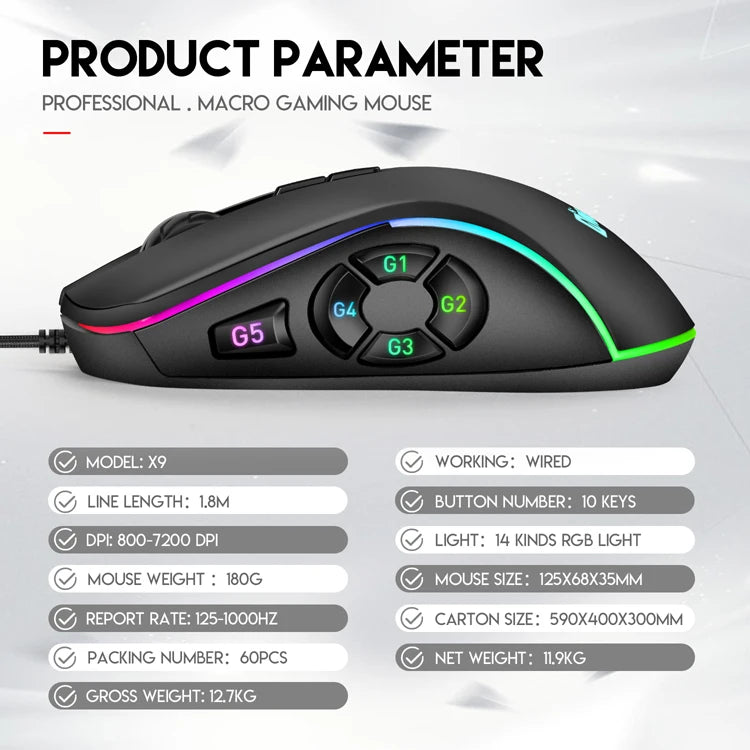 Wired Gaming Office Mouse 7200 DPI RGB Backlit Mouse with 10 Programmable Buttons, 6 Adjustable DPI Levels, Ergonomic Wired Gaming Mouse for PC & Laptop