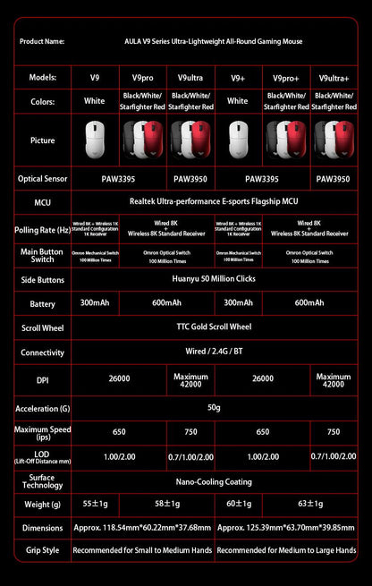 Aula V9 Ultra trådløs e-sports gamingmus Double 8k 3mode PAW 3950 8k 55g let ergonomisk mus tilpasset PC-tilbehør