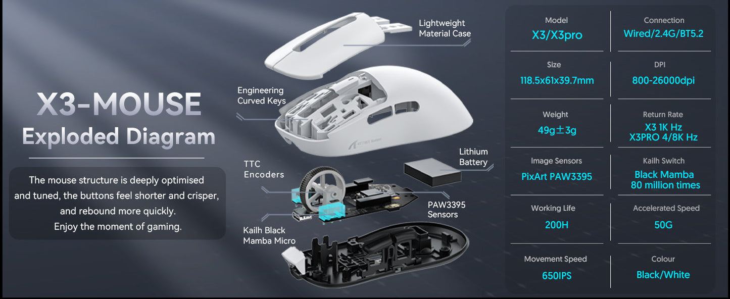 Ratón gaming inalámbrico ATTACK SHARK X3 PixArt PAW3395 49g SUPERLIGHT, BT/2.4G inalámbrico/con cable, 6 DPI ajustables hasta 26000