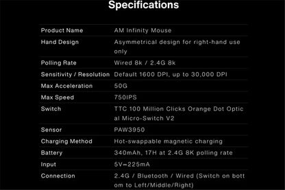 Angry Miao Infinity Gaming Wireless Mouse, Ultralight Metal Gaming Mouse, PAW3950 30K DPI, Hot-Swappable Dual 8K Tri-Mode Bluetooth & Wired Mouse