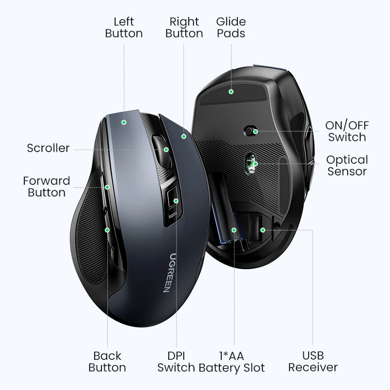 Rato sem fios UGREEN Bluetooth 5.0 ergonómico 4000DPI com 6 botões silenciosos para MacBook, tablet, portáteis, computador e PC, rato 2.4G