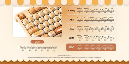 Akko MonsGeek MG108B Bun Wonderland kabellose mechanische Tastatur MOG-Profil RGB 108 Tasten Full Size Hot Swap USB / 2.4G / BT 5.0