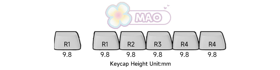 Akko MonsGeek MG108B Bun Wonderland kabellose mechanische Tastatur MOG-Profil RGB 108 Tasten Full Size Hot Swap USB / 2.4G / BT 5.0