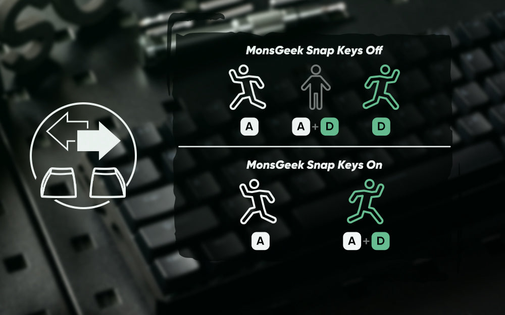 Teclado mecánico Akko MonsGeek FUN60 con interruptores magnéticos 60% para gaming, Rapid Trigger 0.01mm, 8K ARGB, teclado personalizado HE/TMR