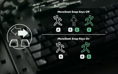 Teclado mecánico Akko MonsGeek FUN60 con interruptores magnéticos 60% para gaming, Rapid Trigger 0.01mm, 8K ARGB, teclado personalizado HE/TMR