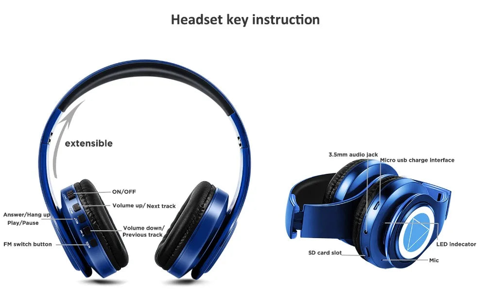 Auscultadores Anime Over-Ear Miku Nakano Sanjiu Bluetooth 5.0 – Headset Gaming Estéreo Sem Fios com Graves Profundos, Microfone e Suporte para Cartão TF