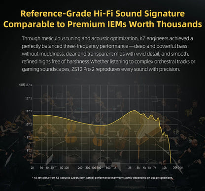 Auriculares IEM Híbridos KZ ZS12 PRO 2 – Auriculares Gaming HiFi com Fio, Graves Potentes e Drivers Superlineares