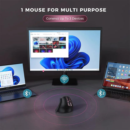Jomaa 2.4G+Bluetooth vertikale kabellose Maus für Apple Mac Laptop Notebook, 9 Tasten, wiederaufladbare Gaming-Maus für PC iPad