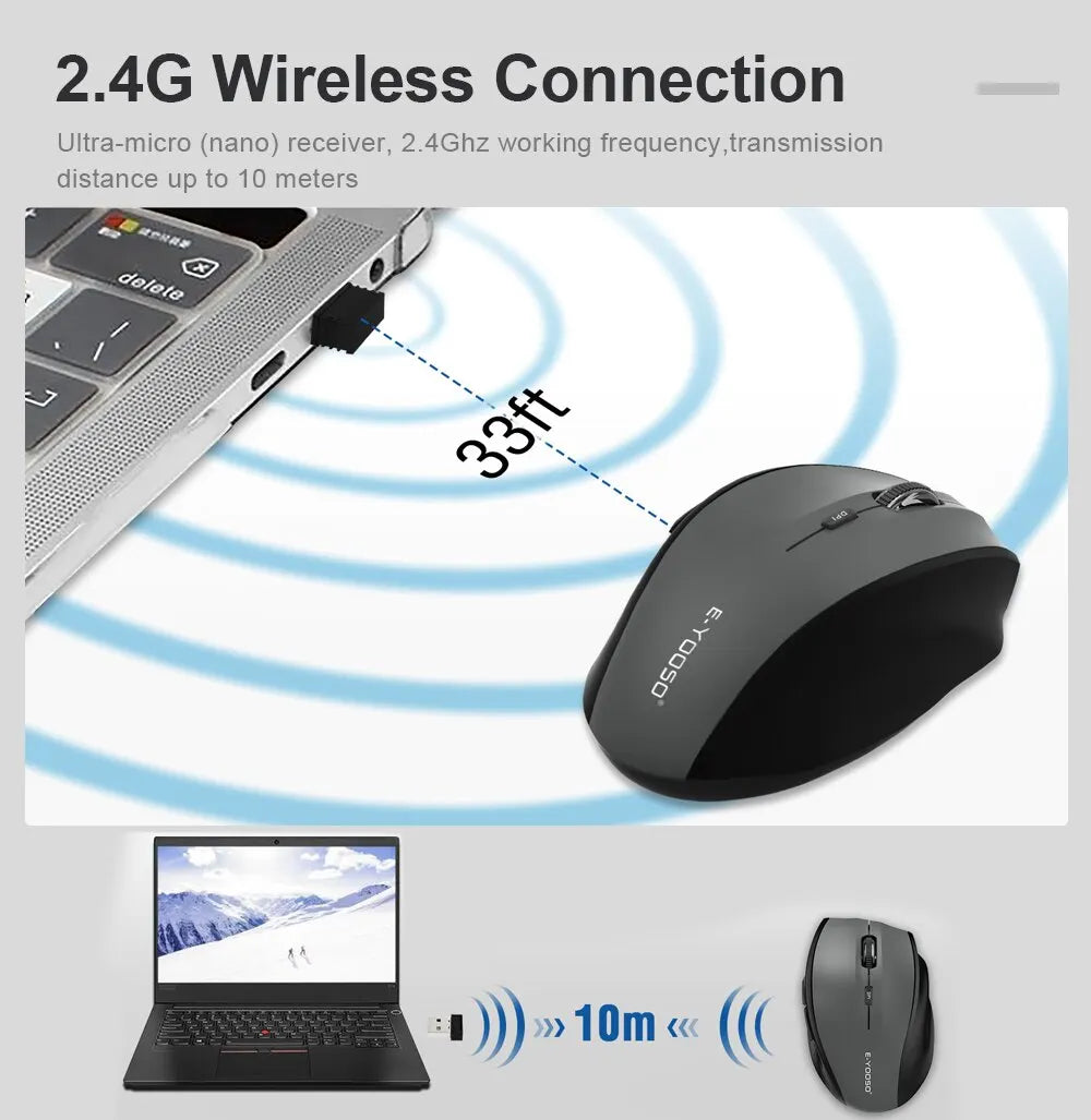 E-YOOSO E-1010 USB 2.4G bezdrátová herní a kancelářská myš, optická herní myš 2400 DPI, ergonomická pro notebook, PC a počítač