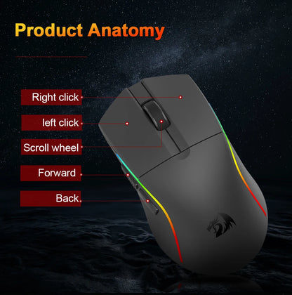 Mouse gaming REDRAGON DEICIDE M816 PRO RGB USB cu suport Bluetooth 2.4G wireless, 26000 DPI, 6 butoane pentru gameri, mouse cu fir pentru computer