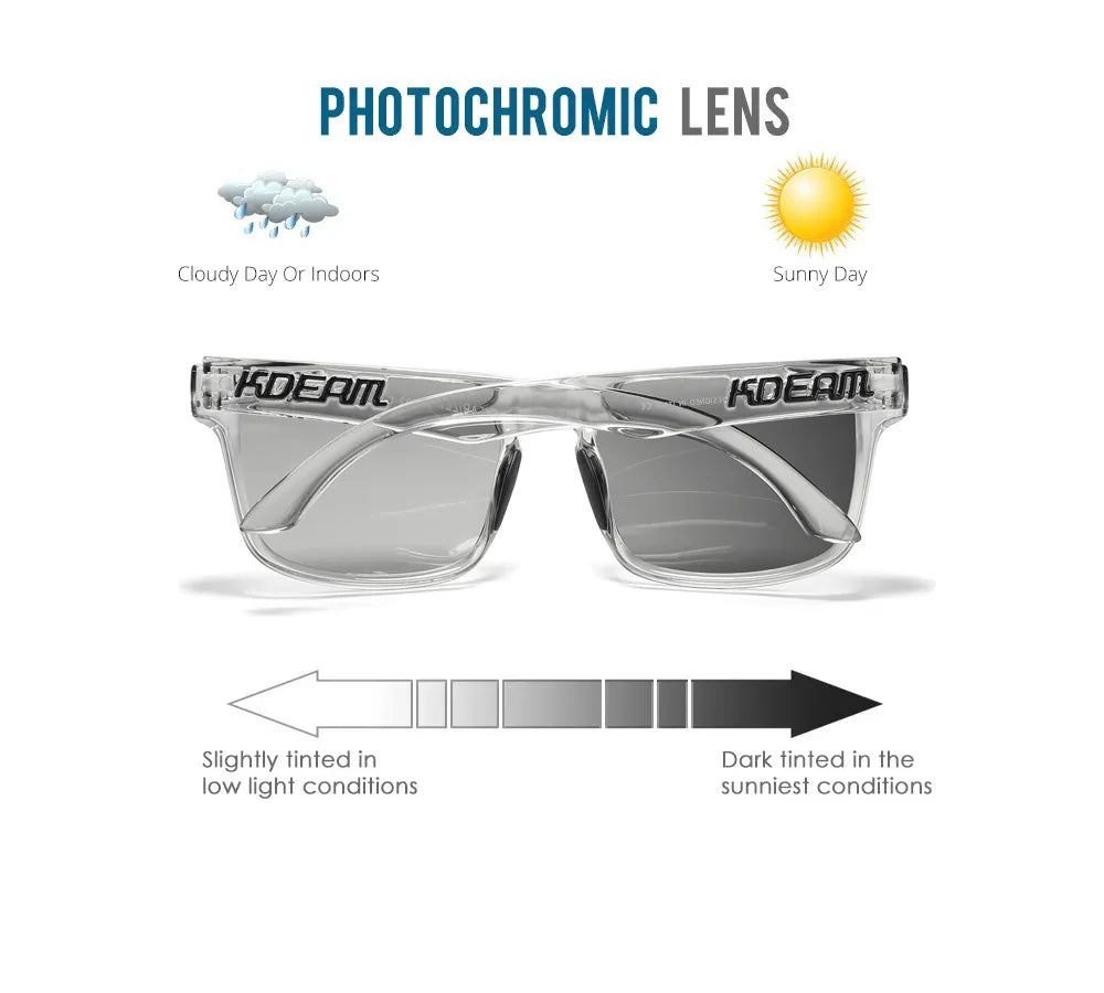 Kdeam 2026 High Quality Polarized Sunglasses for Men Transparent Gray Frame Fashion Unisex Outdoor Luxury Eyeglasses For Couple