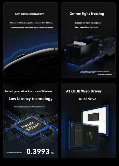 Mouse de gaming wireless ATK Z1 Pro Max Ultra, picioruș personalizat, PAW3950 Ultra Smart Speed Wireless, rată de polling 8k, latență redusă de 0.39ms
