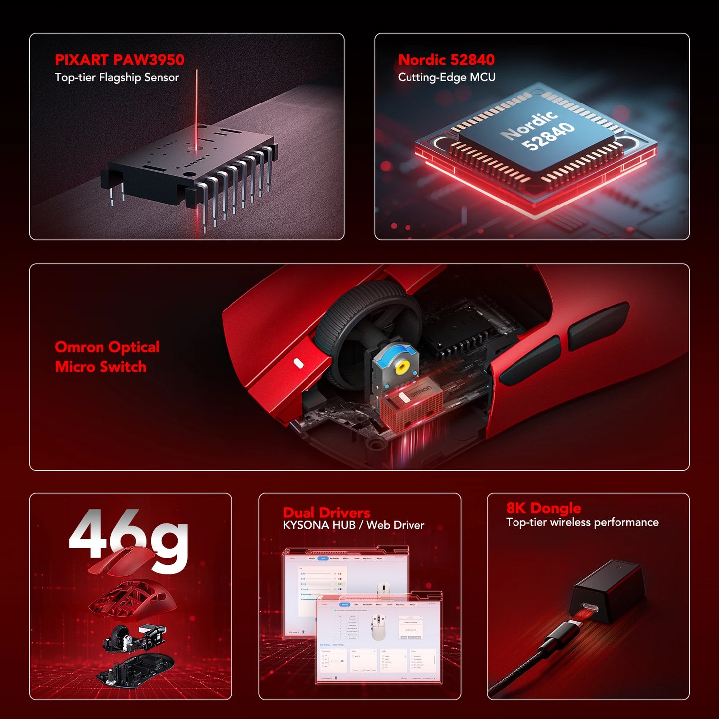 KYSONA Jupiter Series Gaming-Maus kabelgebunden/kabellos 8Khz PAW3950-Sensor Bluetooth 46g wiederaufladbar Web-Treiber für PC und Laptop