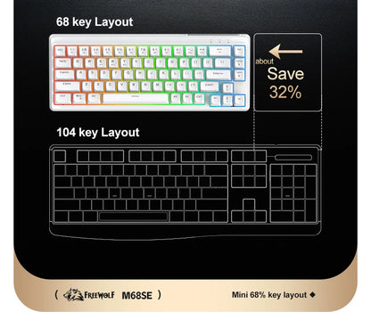 FREEWOLF M68SE Mini-Tastatur mit 68 Tasten, kabelgebunden, RGB-Hintergrundbeleuchtung, Type-C, 68-%-Layout, kompakt, für Gaming, Büro, PC und Laptop