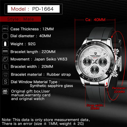 PAGANI DESIGN V2 40MM Herrenuhr mit Meteorit-Zifferblatt, Quarzwerk, Saphirglas, Retro-Chronograph, wasserdichte Uhr für Herren