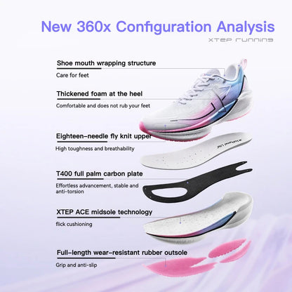 Xtep 360X Professional tekaški copati za moške z ogljikovo ploščo za maraton PB športni copati iz lahkega ETPU materiala 976119110080