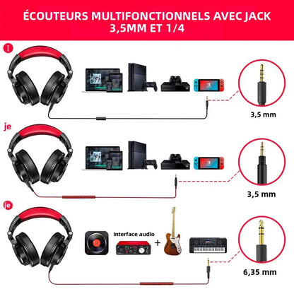 Cuffie OneOdio A71 cablate over-ear HiFi Studio DJ con microfono – Headset gaming professionale per monitoraggio con bassi profondi