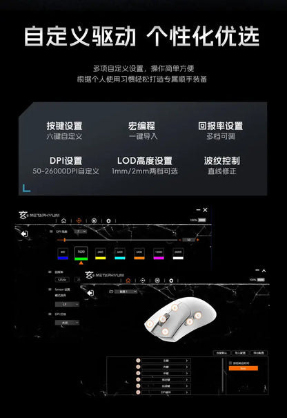 Mouse wireless Metaphyuni Metapanda P1 Pro Max Paw3395L, latență redusă, ușor, pentru e-sports și gaming, ergonomic, cadou pentru gamer PC