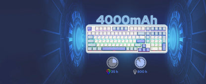 EPOMAKER TH99/TH99 Plus 96% QWERTY ANSI Wired/Bluetooth 5.0/2.4GHz Wireless Hot-Swap Gasket Mechanical Keyboard with Numpad