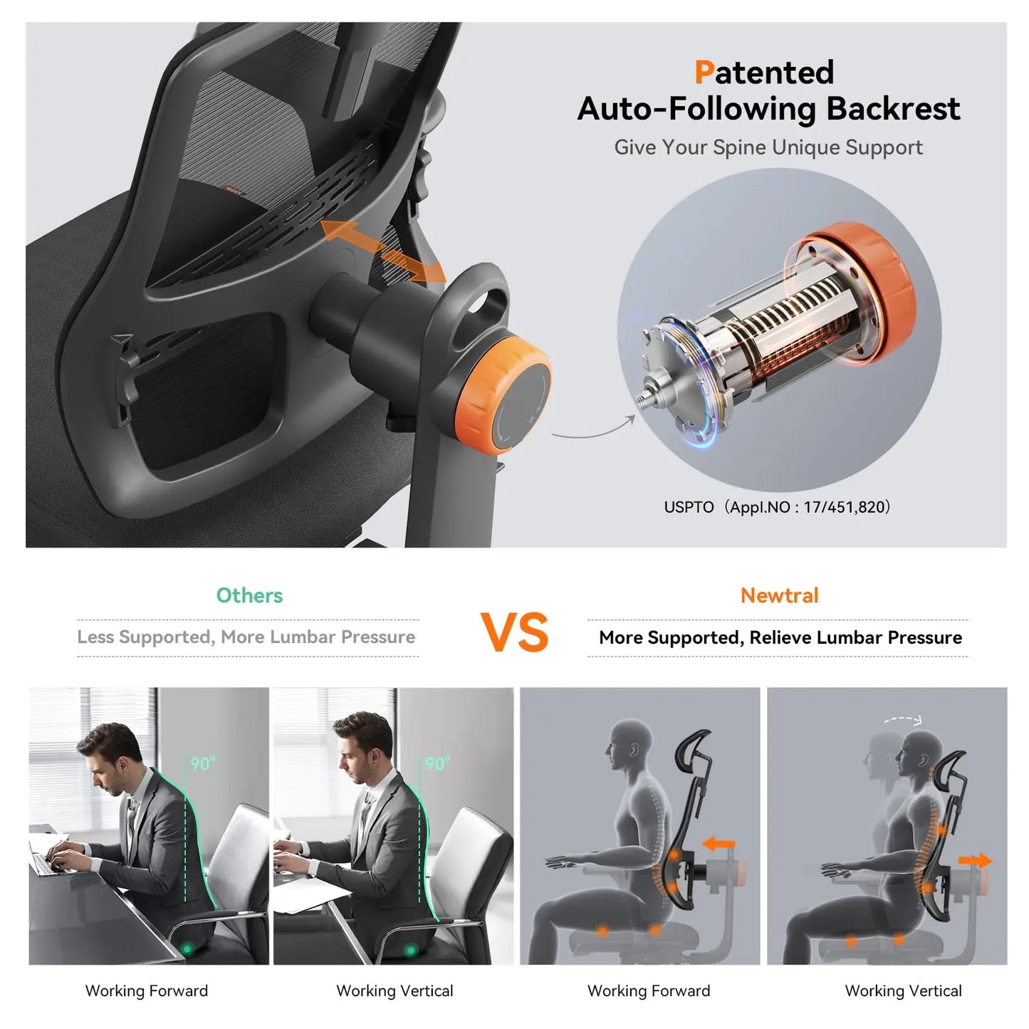 NEWTRAL MAGICH003 Ergonomic Office Chair, Auto-Following Backrest, Adaptive Lower Lumbar Support, Adjustable Headrest Seat Depth