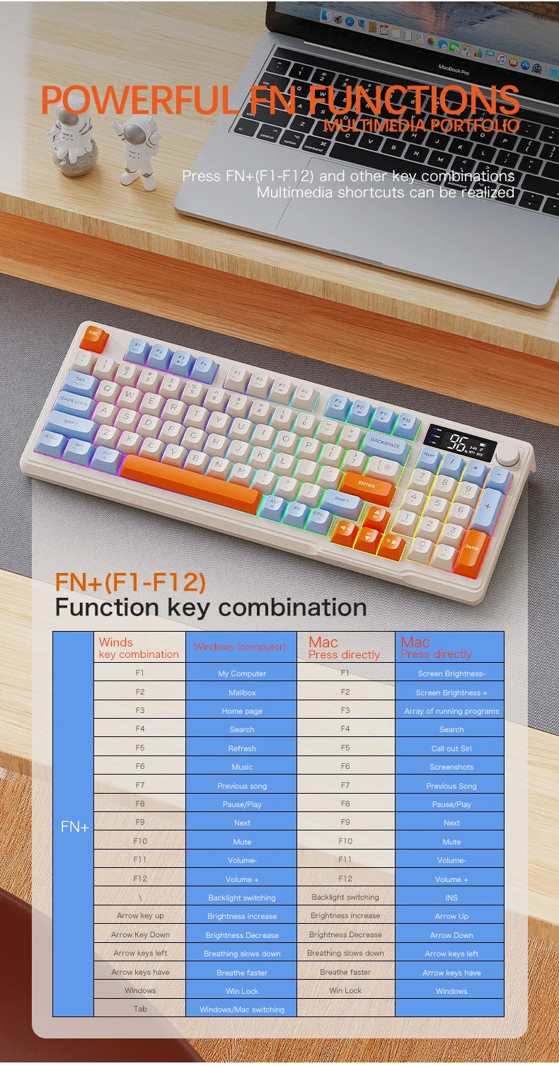 FreeWolf M96 Wireless Keyboard with Screen, Gaming Keyboard Bluetooth Dual-Mode Connection, Multi-Device Linking, Ergonomic
