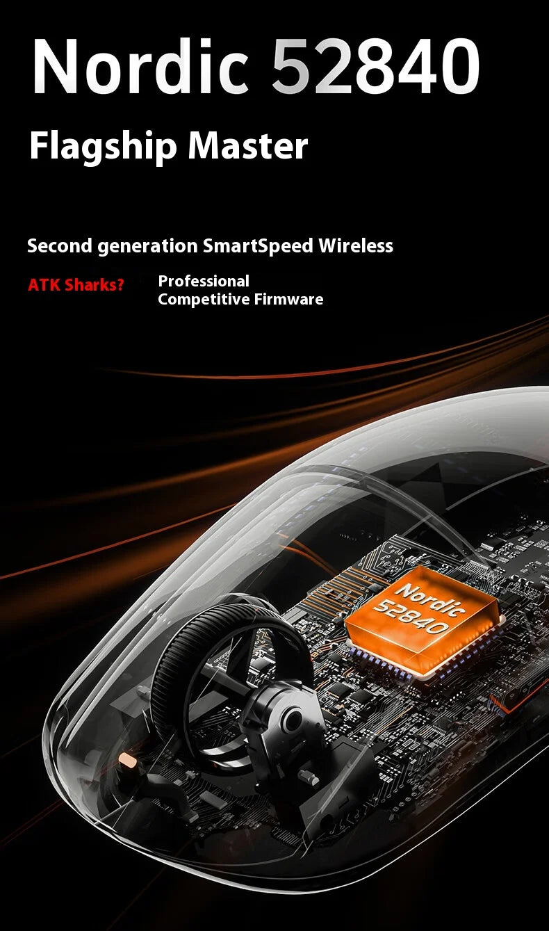 ATK A9 Ultra Wireless Gaming Mouse Tri-Mode 8K, 53g Lightweight Gaming Mouse with Bluetooth, 2.4GHz & Wired, Esports Mouse for PC