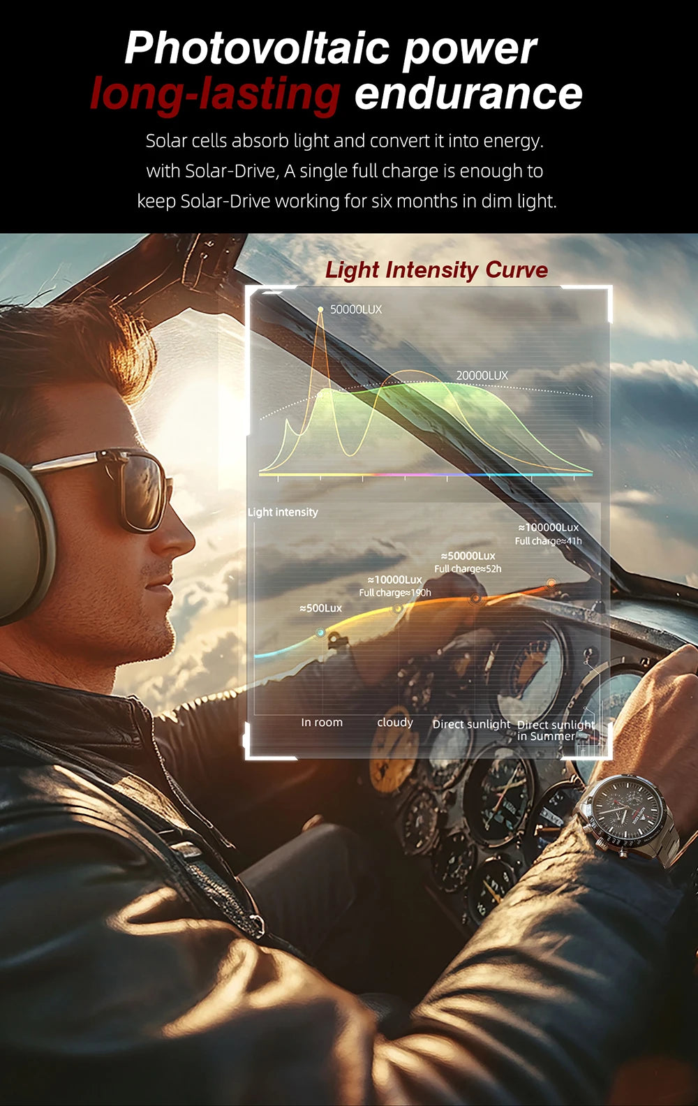 NORTH EDGE 2025 LONGWINGS Men Quartz Watch Solar Powered Stopwatch Waterproof 50M 316 Full Stainless Steel Luminous Pilot Watch