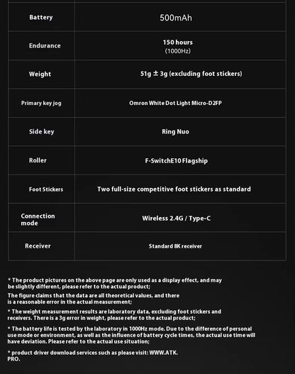 ATK Blazing Sky X1 V2 Wireless Gaming Mouse 8K Low Latency Lightweight FPS Esports Mouse for PC, Mac & Windows