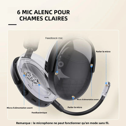 Auscultadores Bluetooth 5.4 Sem Fios Oneodio SuperEQ A200 ANC – Auscultadores Over-Ear com Cancelamento de Ruído, Microfone ENC, Áudio Hi-Res e Controlo por App