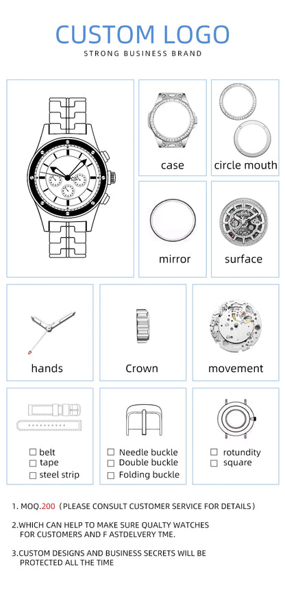 HANBORO World Time Series Men's Fully Automatic Mechanical Watch with Hollow Flywheel World Earth Personality Watch 1026