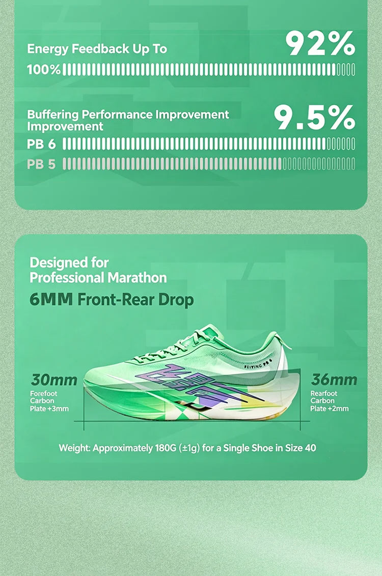 QIAODAN Feiying PB6.0 hardloopschoenen met koolstofplaat voor heren, professionele marathon-wedstrijdschoenen, lichtgewicht sportschoenen QDB023263299