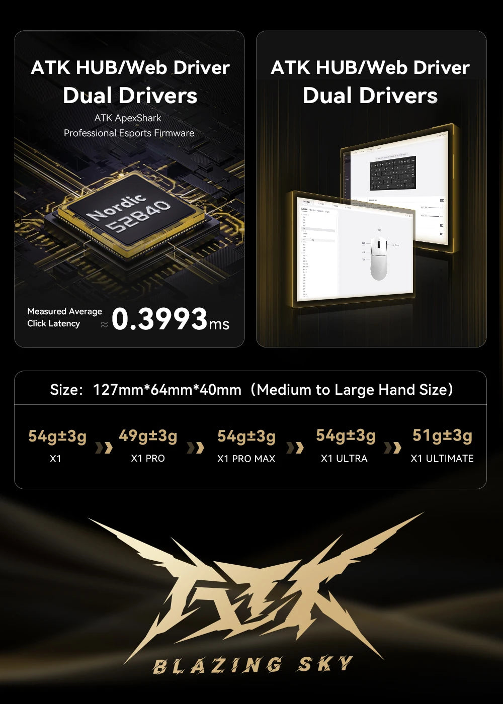 ATK Blazing Sky X1 Wireless Gaming Mouse, 8K Polling Rate, PAW3950 Ultra Sensor, 32,000 DPI, Tri-Mode Bluetooth & 2.4GHz Lightweight FPS Gaming Mouse