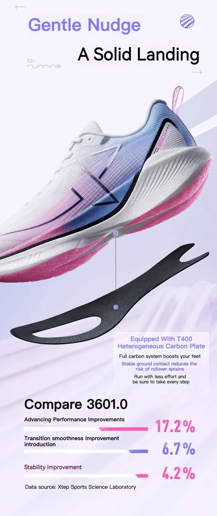 Xtep 360X Professional tekaški copati za moške z ogljikovo ploščo za maraton PB športni copati iz lahkega ETPU materiala 976119110080