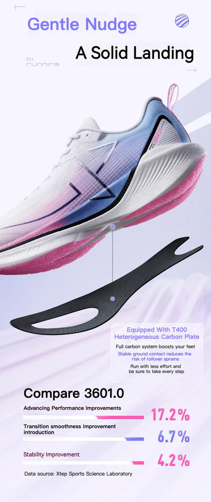 Xtep 360X Professional tekaški copati za moške z ogljikovo ploščo za maraton PB športni copati iz lahkega ETPU materiala 976119110080