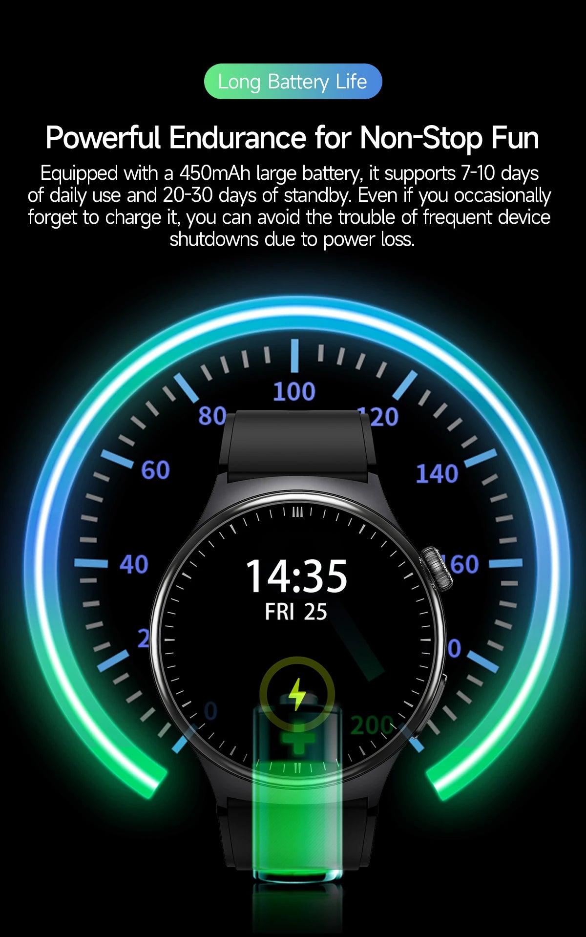 2026 AI Health Smartwatch ECG + PPG, Blood Pressure, Uric Acid & Body Fat Monitoring, AMOLED Display & Bluetooth Calling