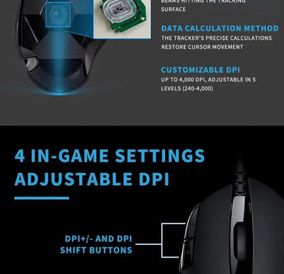 Laidinė žaidimų pelė Logitech G402, 32 bitų ARM procesorius, 8 mygtukai, 500 IPS, neslystanti – visos dienos žaidimų ir darbo sesijoms