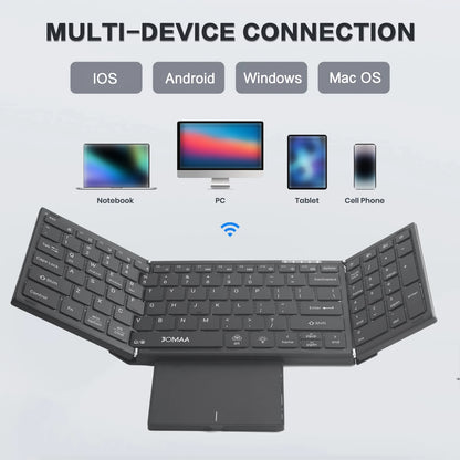 Jomaa Backlit Full Size Folding Keyboard Bluetooth+USB Wireless Keyboard with Touchpad Numeric Pad for Laptop Windows