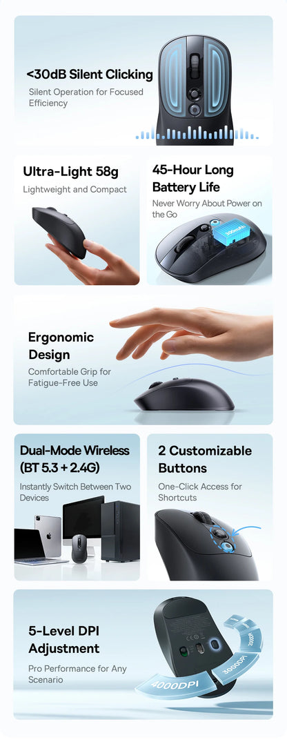 【NOVO】Baseus EM2 ergonomski bežični miš Bluetooth 5.3 2.4G, Type-C punjenje, ultra lagan, tih, s prilagodljivim tipkama