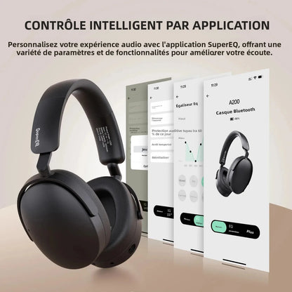 Auscultadores Bluetooth 5.4 Sem Fios Oneodio SuperEQ A200 ANC – Auscultadores Over-Ear com Cancelamento de Ruído, Microfone ENC, Áudio Hi-Res e Controlo por App