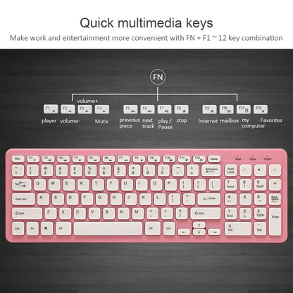 New Wireless 2.4G Keyboard with Numeric Keypad Silent Slim Gaming Keyboard with Mat for Windows Computer Desktop PC Notebook TV