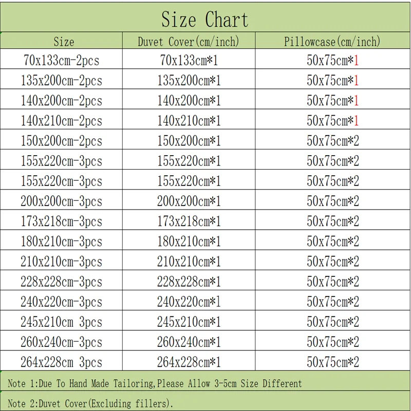 Gamer Bedding Sets for Boy Kid Gaming Duvet Cover Set Queen Video Games Comforter Cover,Playstation Designs Bed Set for Teen Men