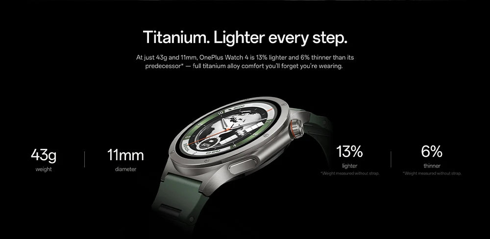 Global version OnePlus Watch 4 Smartwatch 1.5 inches Wear OS by Google Snapdragon W5 up to 16 days Google Wallet Chat with Google Gemini