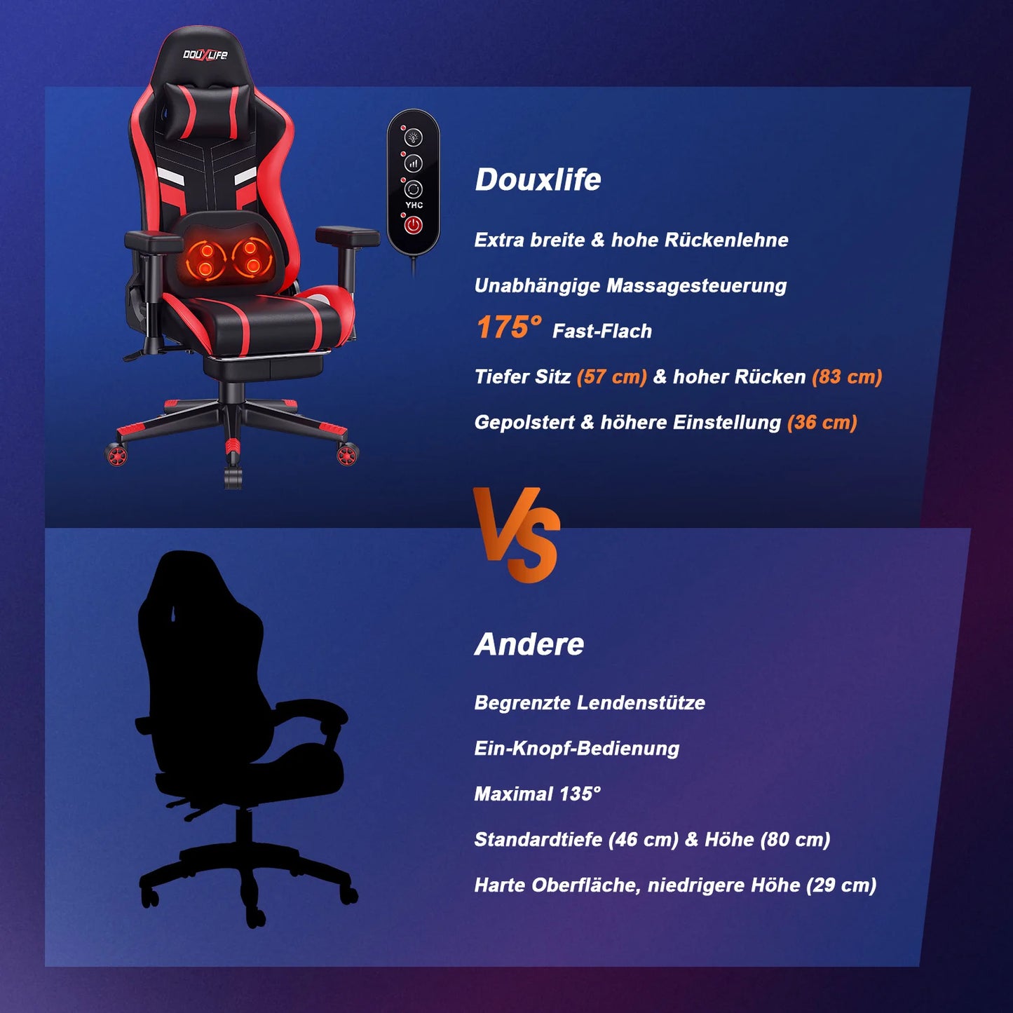 GC-RC03 Gaming Chair Ergonomic Office Chair with Kneading Massage and Heating 90°-175° Recline for Computer Gaming Home Office