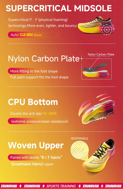 IRUNSVAN Rehuo 1.0 Full Length Carbon Plate Running Shoes Marathon Ultra Lightweight Men's 24028