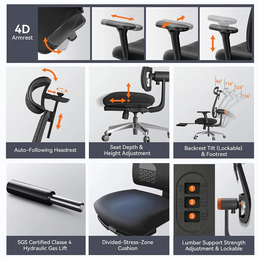 NEWTRAL MagicH-BPro Ergonomic Chair with Footrest, Auto-Following Backrest Headrest, Adaptive Lower Back Support, WFH & Leisure