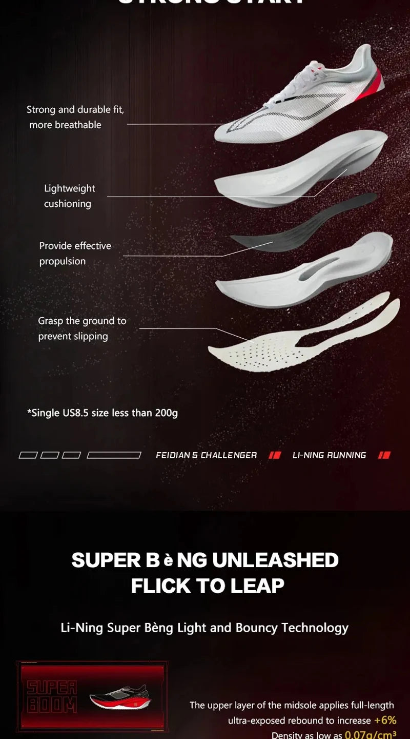 Li-Ning Women's FEIDIAN 5 CHALLENGER Racing Running Shoes Carbon-Fiber Plate BOOM Cushion Breathable Sport Sneakers ARMV002