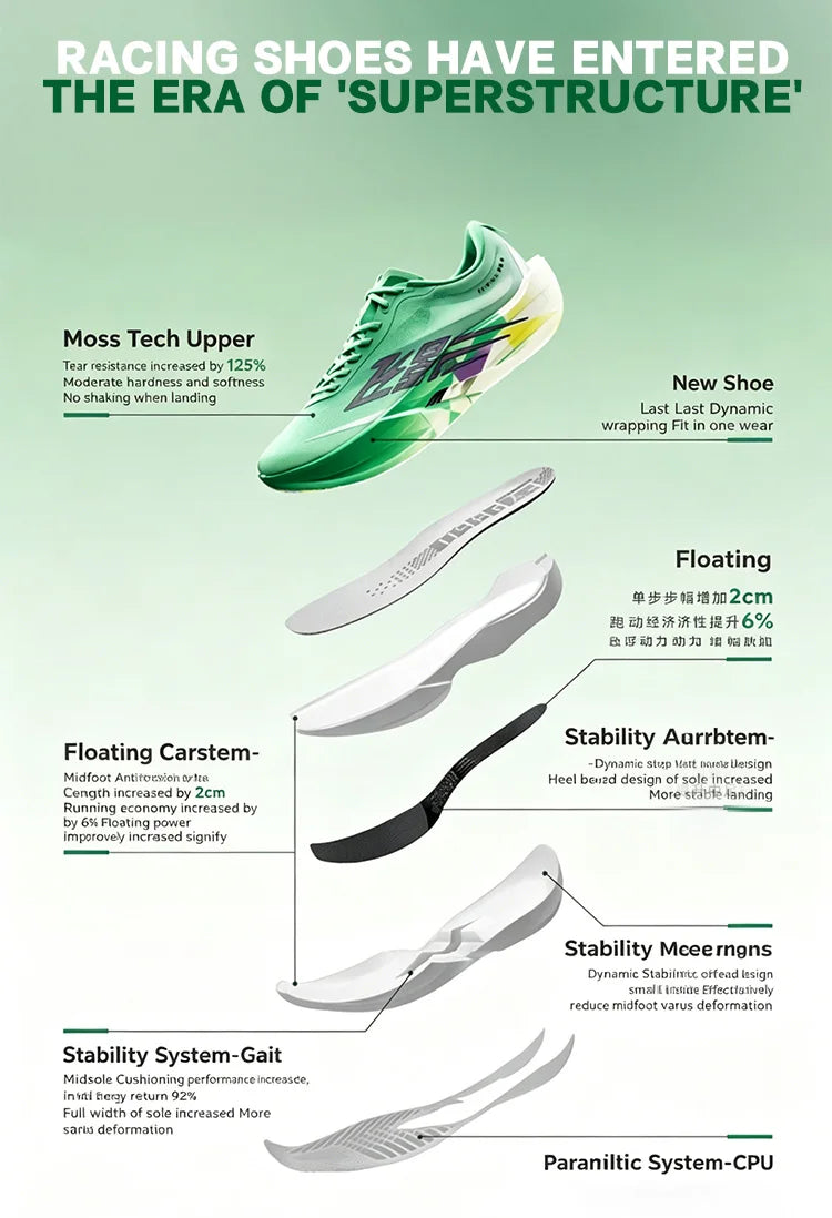 QIAODAN Feiying PB6.0 hardloopschoenen met koolstofplaat voor heren, professionele marathon-wedstrijdschoenen, lichtgewicht sportschoenen QDB023263299