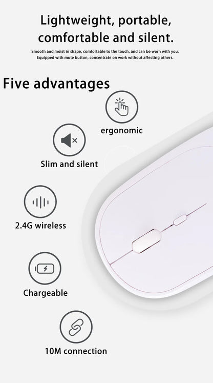 Mouse wireless Lenovo USB reîncărcabil, ergonomic, DPI ajustabil, silențios, pentru birou, 2.4G Bluetooth, optic, electric, pentru gaming și birou