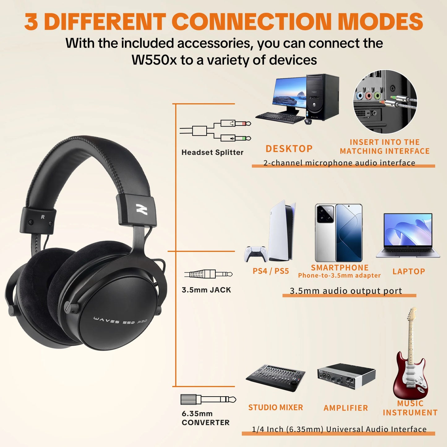 TALOMEN W550x Studio-Kopfhörer – Professionelle kabelgebundene Over-Ear-DJ-Monitor-Kopfhörer mit 50mm Treibern und abnehmbarem Kabel