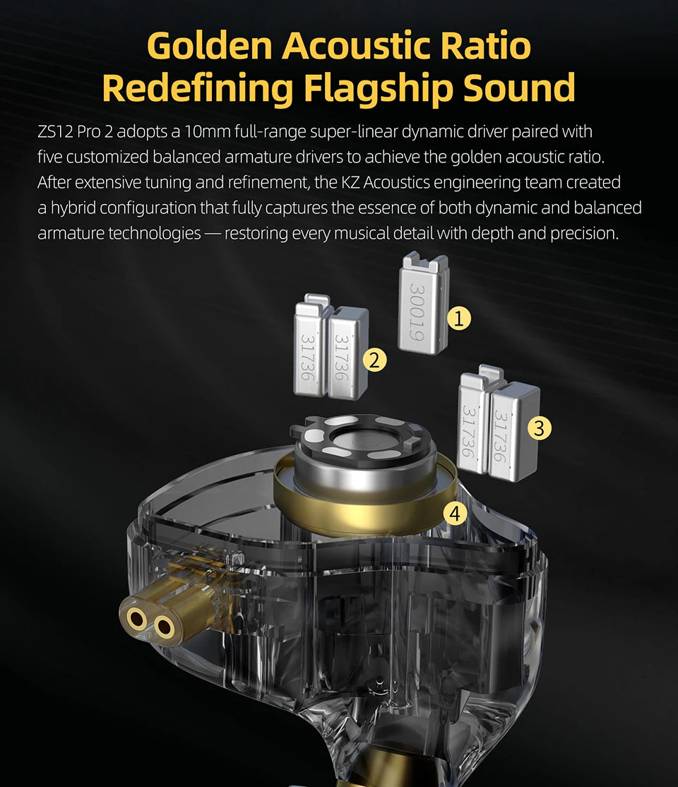 Auriculares IEM Híbridos KZ ZS12 PRO 2 – Auriculares Gaming HiFi com Fio, Graves Potentes e Drivers Superlineares